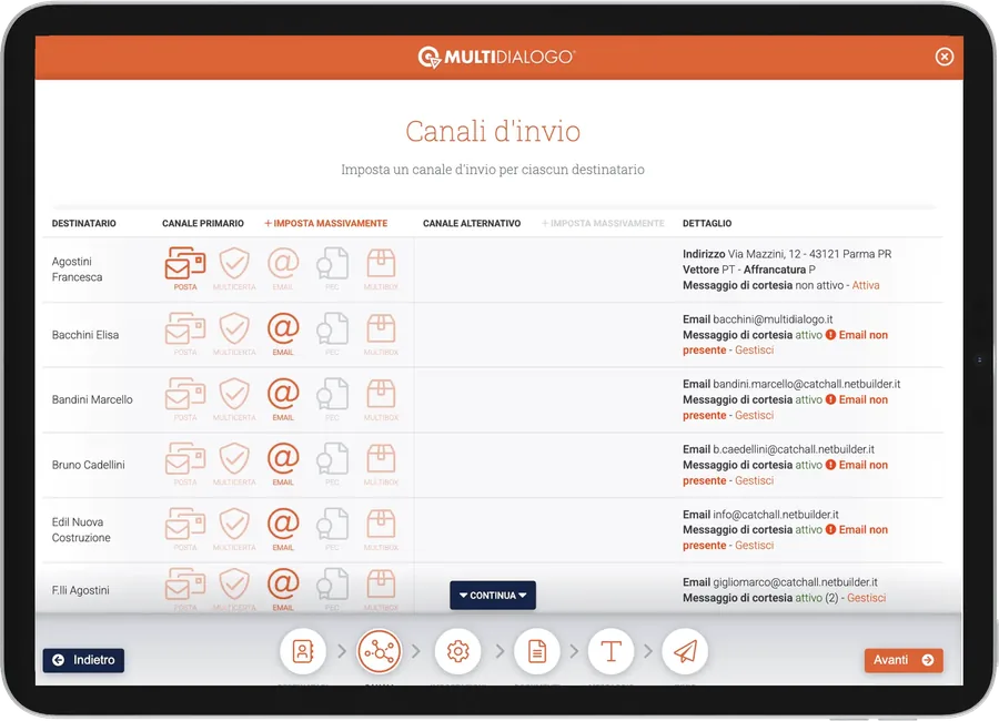 Schermata Canali d'invio di Multinvio